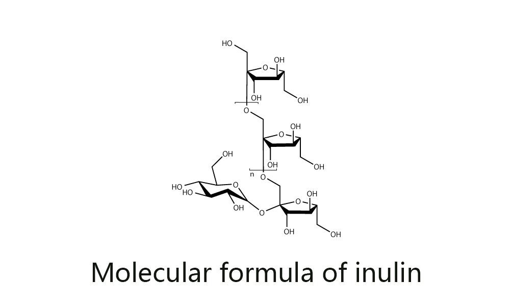 Molekulare Formel von Inulin