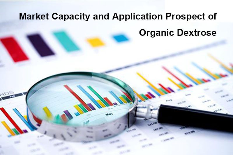 market capacity of organic dextrose