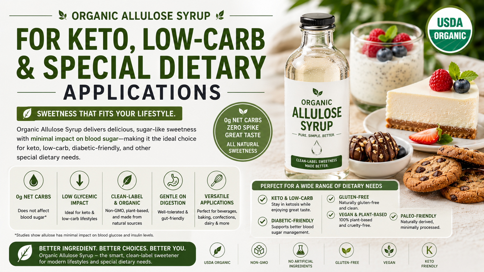 Organic Allulose Syrup For Keto And Low-Carb Lifestyles Organic Allulose Syrup For Keto, Low-Carb &Amp; Special Dietary Applications