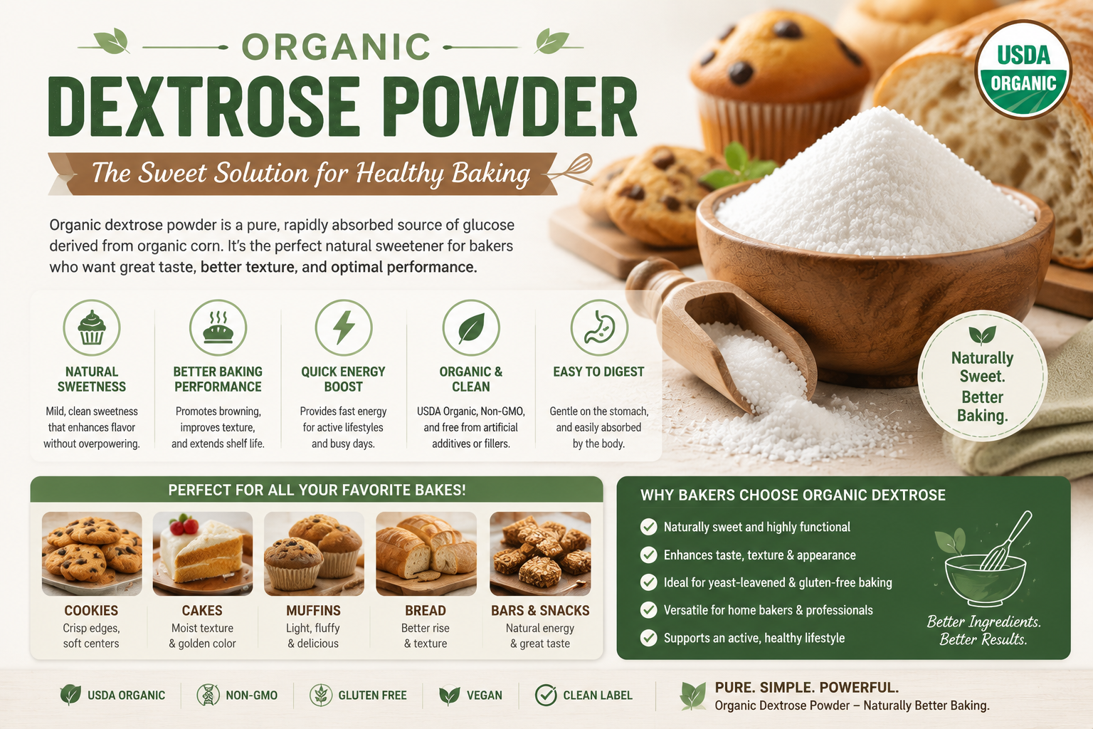 Organic Dextrose Powder: The Sweet Solution For Healthy Baking Organic Dextrose Powder The Sweet Solution For Healthy Baking