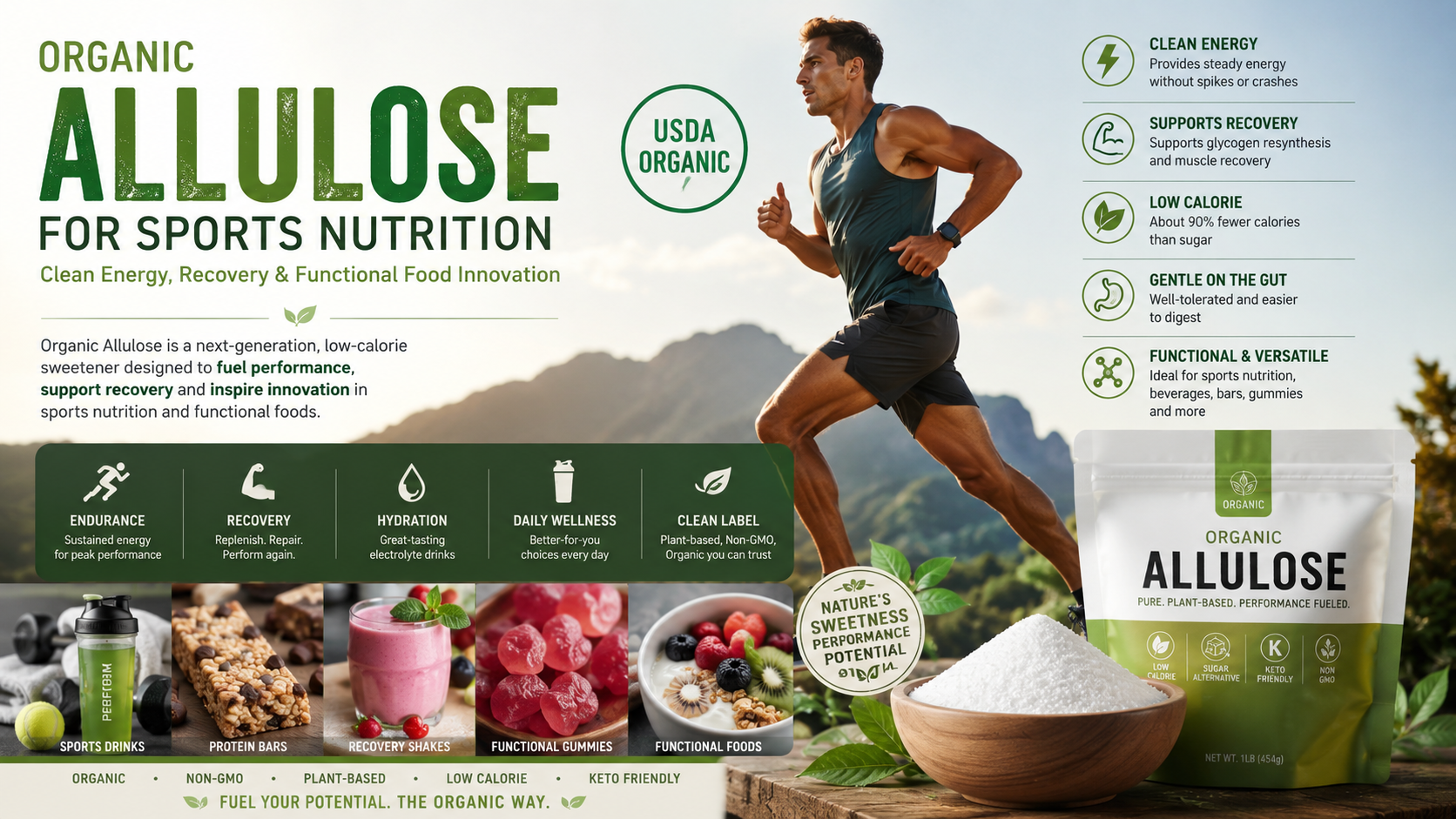 Organic Allulose For Sports Nutrition: Clean Energy, Recovery &Amp; Functional Food Innovation Organic Allulose For Sports Nutrition Clean Energy, Recovery &Amp; Functional Food Innovation