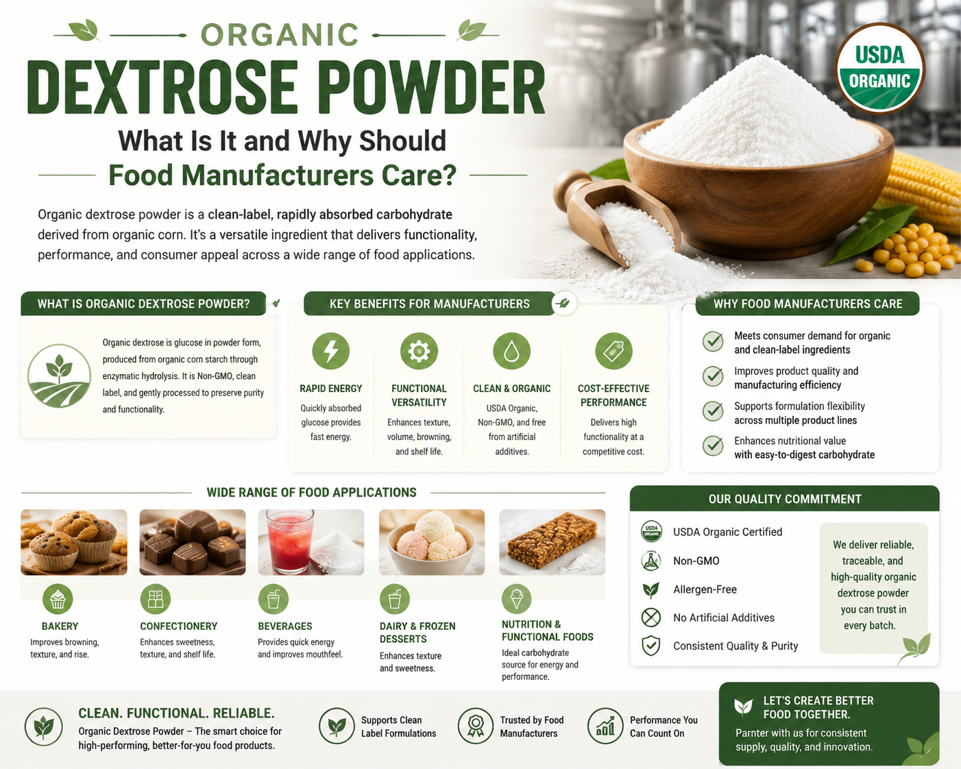 Organic Dextrose Powder What Is It And Why Should Food Manufacturers Care Organic Dextrose Powder What Is It And Why Should Food Manufacturers Care