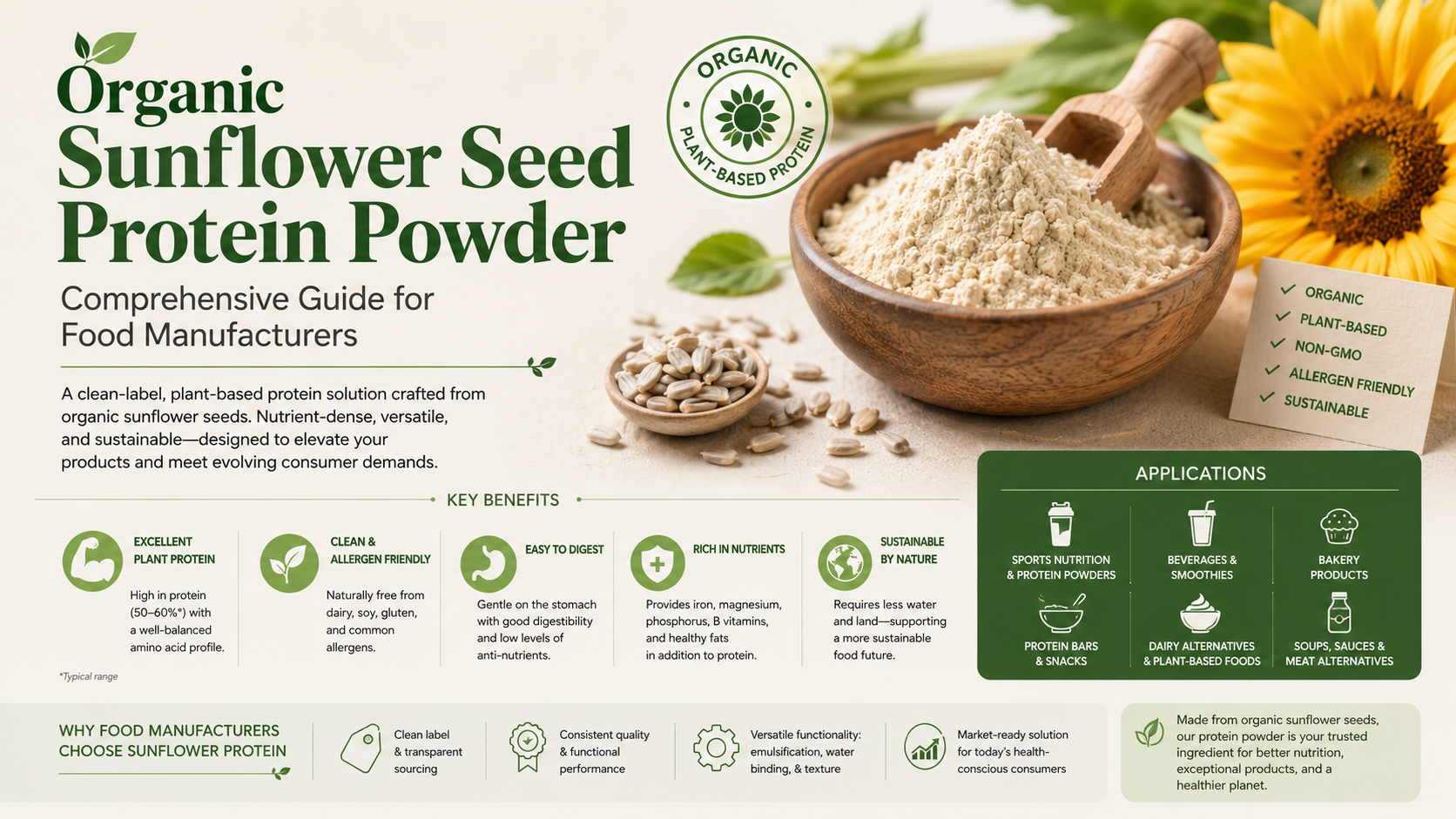 Organic Sunflower Seed Protein Powder: Comprehensive Guide For Food Manufacturers Organic Sunflower Seed Protein Powder Comprehensive Guide For Food Manufacturers